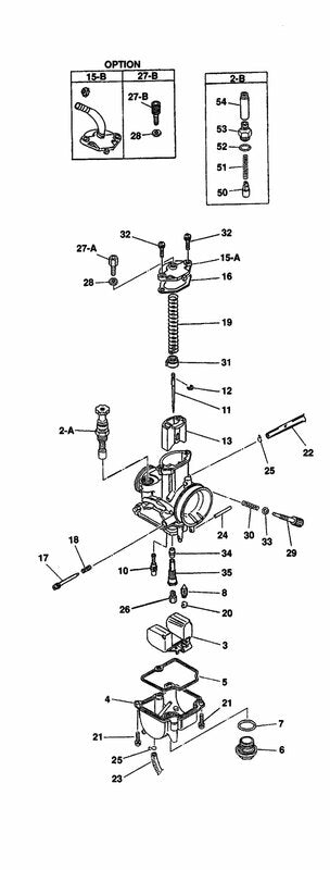 KEIHIN PWK Standard Ø28mm Vergaser - chrom
