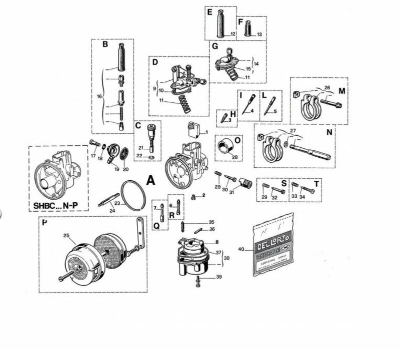 DELLORTO SHBC Ø19mm Vergaser - mit kabelbetätigtem Choke