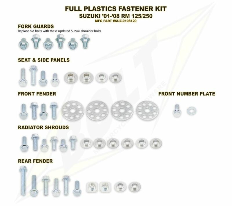 BOLT Kunststoff-Schraubensatz komplett Suzuki RM125/250