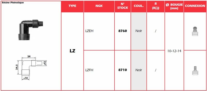 NGK Zündkerzenstecker - LZFH