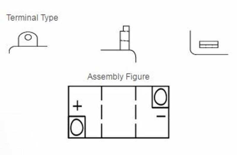 YUASA Blei/Säure Batterie ohne Säurepack - B49-6