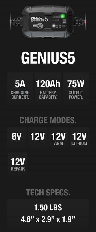NOCO Genius5 Smart Batterieladegerät 6/12V 5A