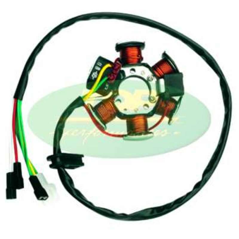 TOP PERFORMANCES Stator