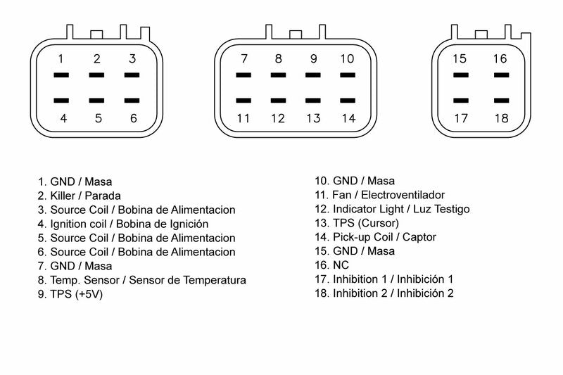 TECNIUM CDI-Zündung Honda TRX450R/ER