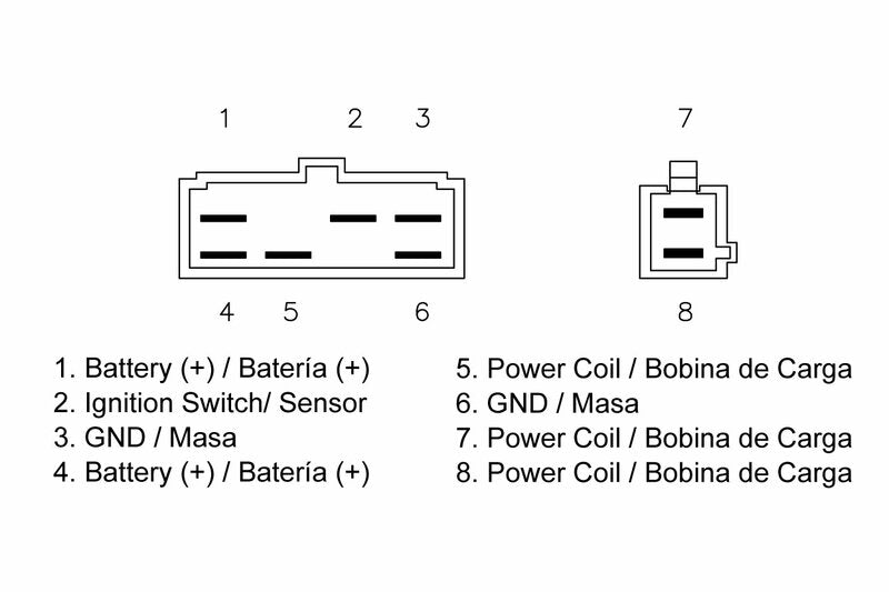 TECNIUM by DZE Regler