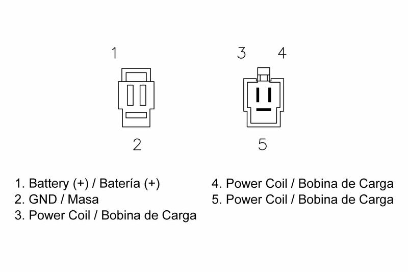 TECNIUM by DZE Regler
