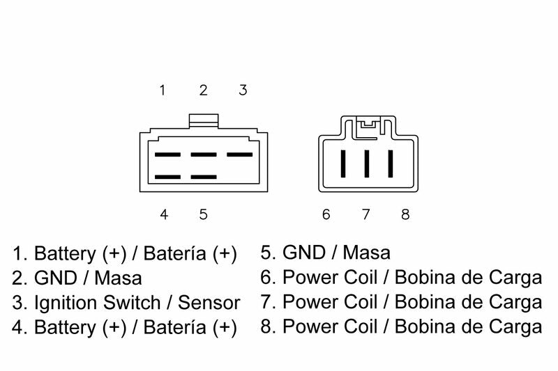 TECNIUM by DZE Regler