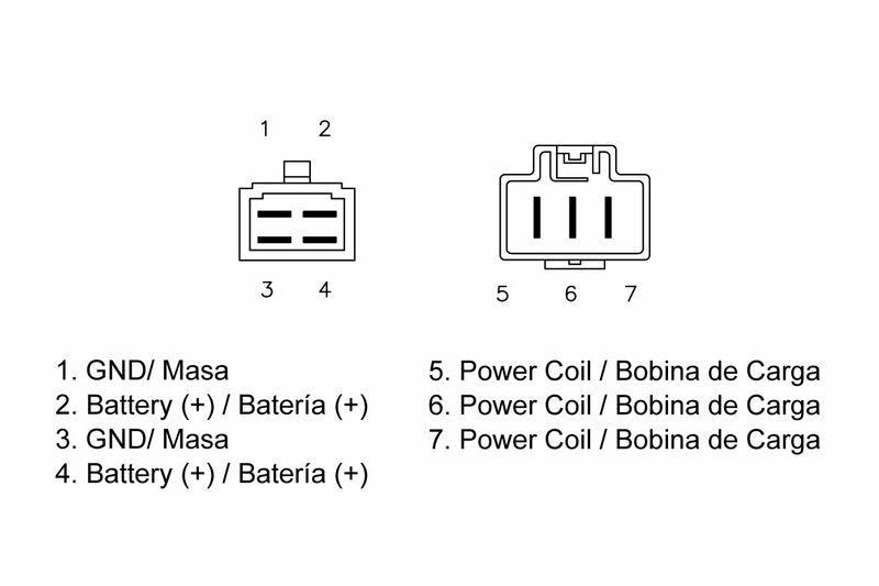 TECNIUM by DZE Regler