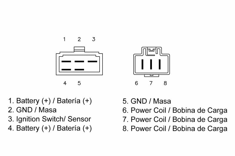 TECNIUM by DZE Regler