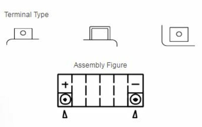 YUASA Wartungsfreie Batterie mit Säurepack - TTZ12S