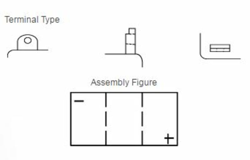 YUASA Blei/Säure Batterie ohne Säurepack - B39-6