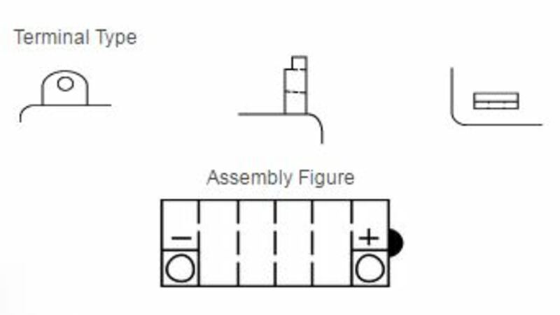 YUASA Blei/Säure Batterie ohne Säurepack - YB10L-B