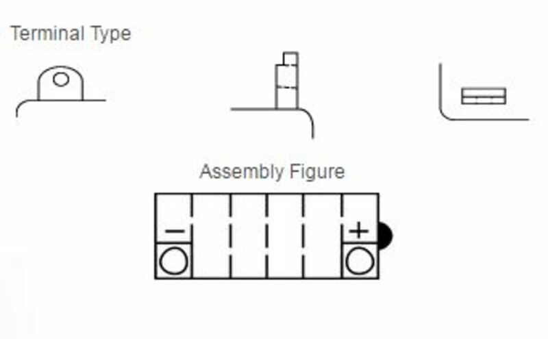 YUASA Blei/Säure Batterie ohne Säurepack - YB10L-BP