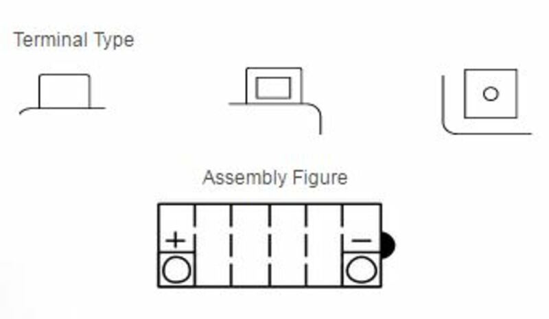 YUASA Blei/Säure Batterie ohne Säurepack - YB12B-B2