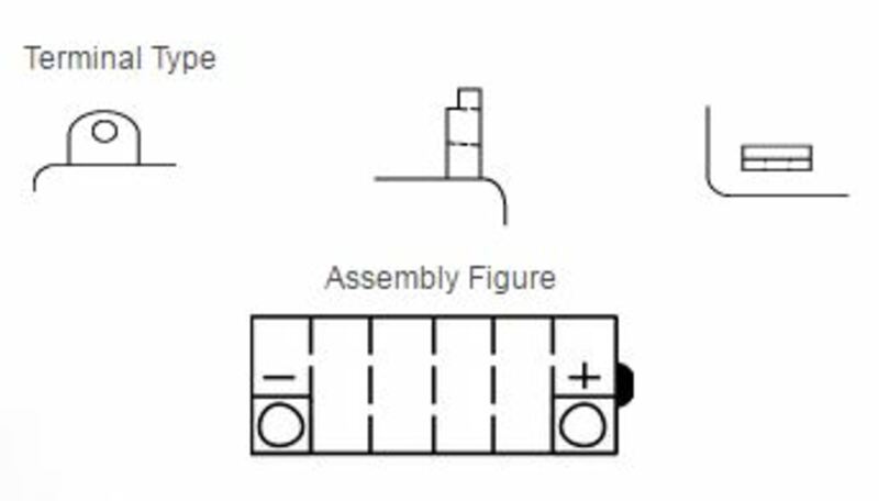 YUASA Blei/Säure Batterie ohne Säurepack - YB9L-B