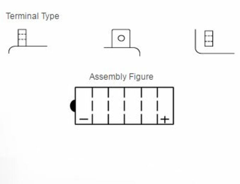YUASA Blei/Säure Batterie ohne Säurepack - 51913
