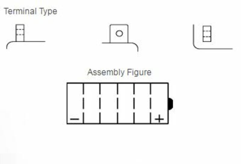 YUASA Blei/Säure Batterie ohne Säurepack - 53030
