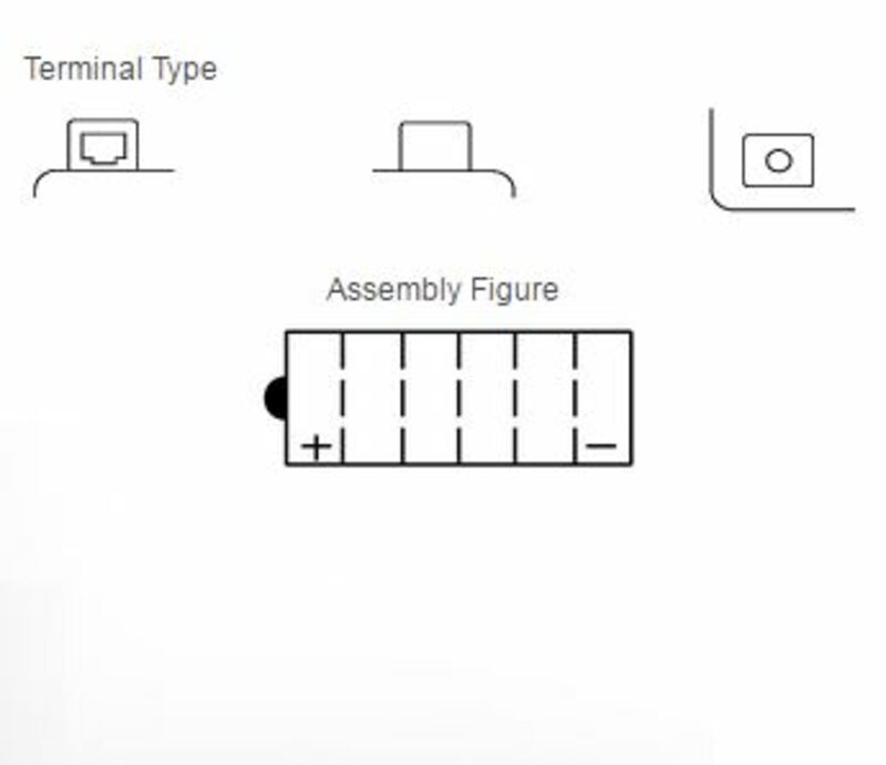 YUASA Blei/Säure Batterie ohne Säurepack - 12N5.5-4A