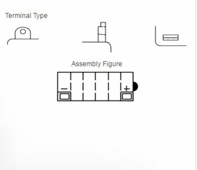 YUASA Blei/Säure Batterie ohne Säurepack - 12N5-3B