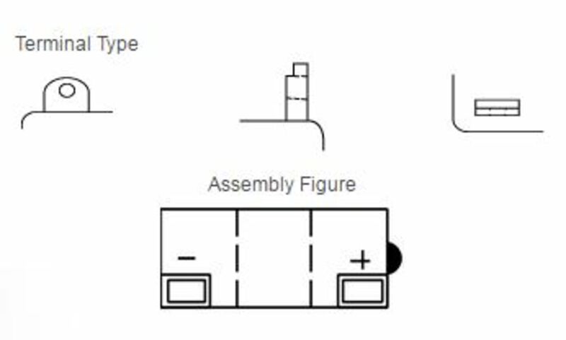 YUASA Blei/Säure Batterie ohne Säurepack - 6N6-3B-1