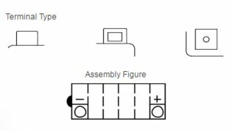 YUASA Blei/Säure Batterie ohne Säurepack - YB10L-A2