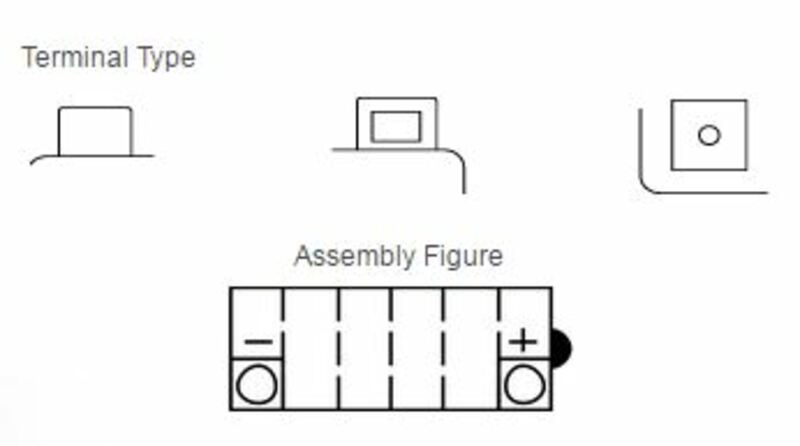 YUASA Blei/Säure Batterie ohne Säurepack - YB10L-B2