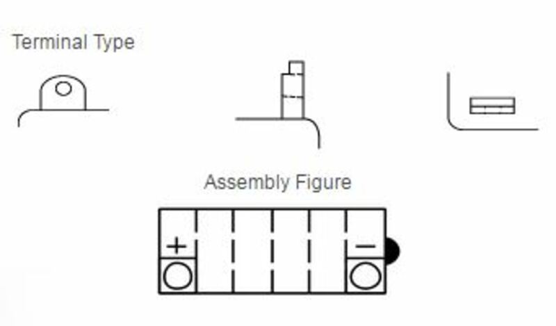 YUASA Blei/Säure Batterie ohne Säurepack - YB12A-B