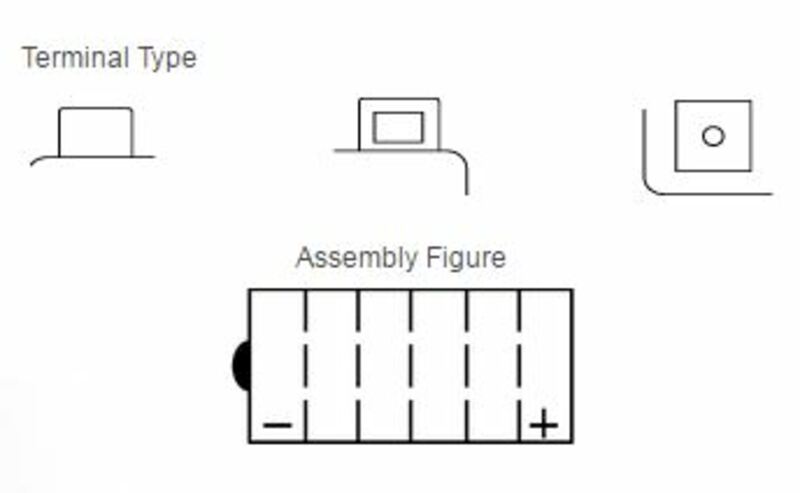 YUASA Blei/Säure Batterie ohne Säurepack - YB12AL-A2