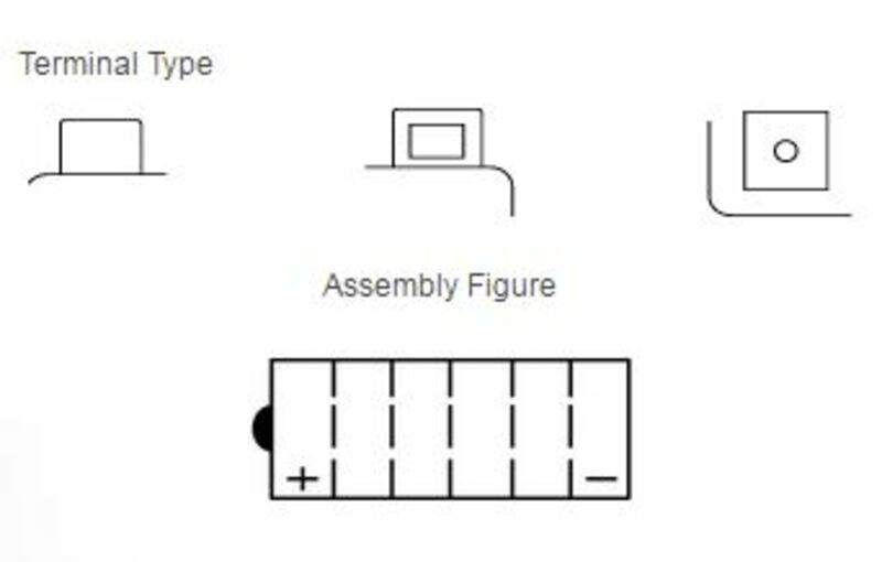 YUASA Blei/Säure Batterie ohne Säurepack - YB14A-A2