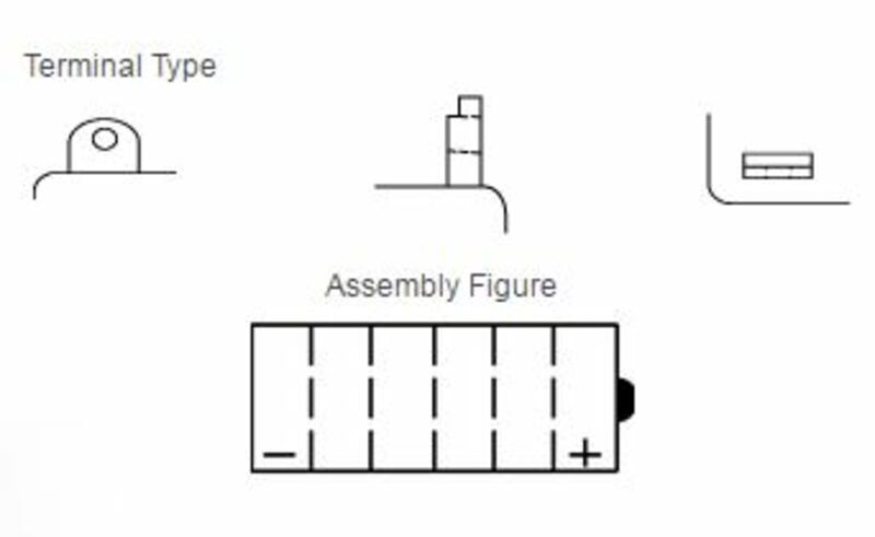 YUASA Blei/Säure Batterie ohne Säurepack - YB14L-A
