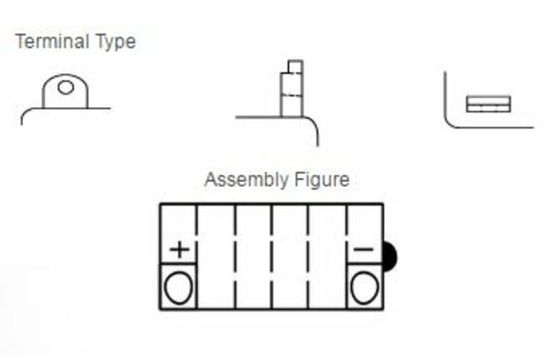 YUASA Blei/Säure Batterie ohne Säurepack - YB16-B