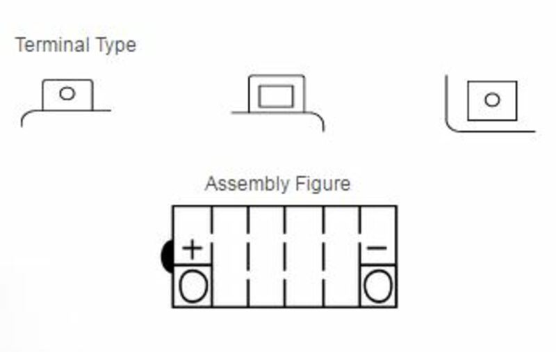 YUASA Blei/Säure Batterie ohne Säurepack - YB16B-A