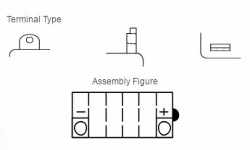 YUASA Blei/Säure Batterie ohne Säurepack - YB16L-B