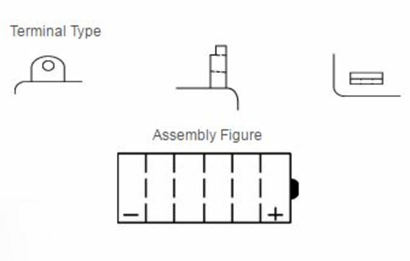 YUASA Blei/Säure Batterie ohne Säurepack - YB3L-B