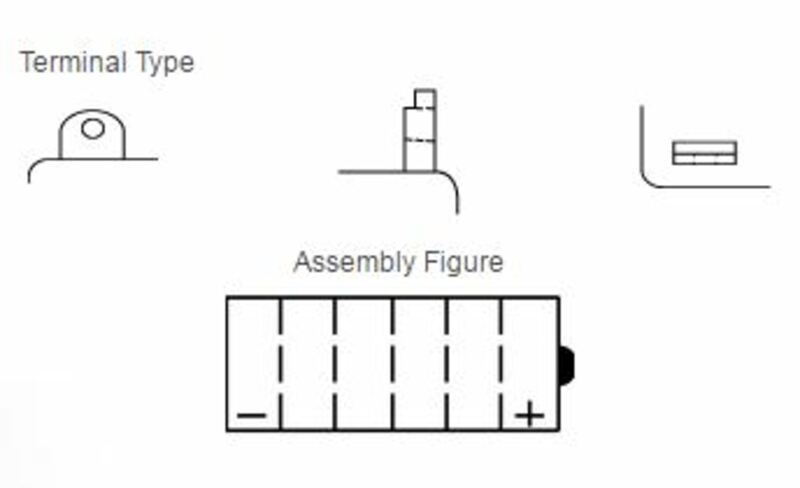 YUASA Blei/Säure Batterie ohne Säurepack - YB7L-B