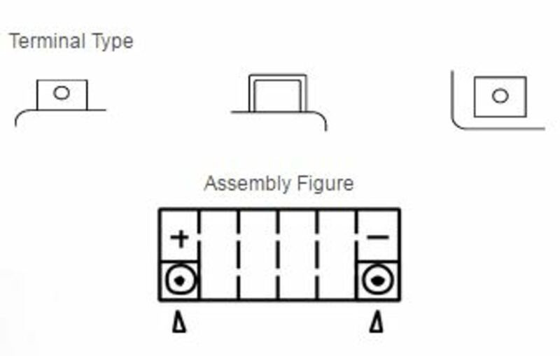 YUASA Wartungsfreie Batterie mit Säurepack - YT12A-BS