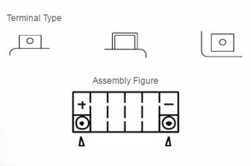 YUASA Wartungsfreie Batterie mit Säurepack - YT12B-BS