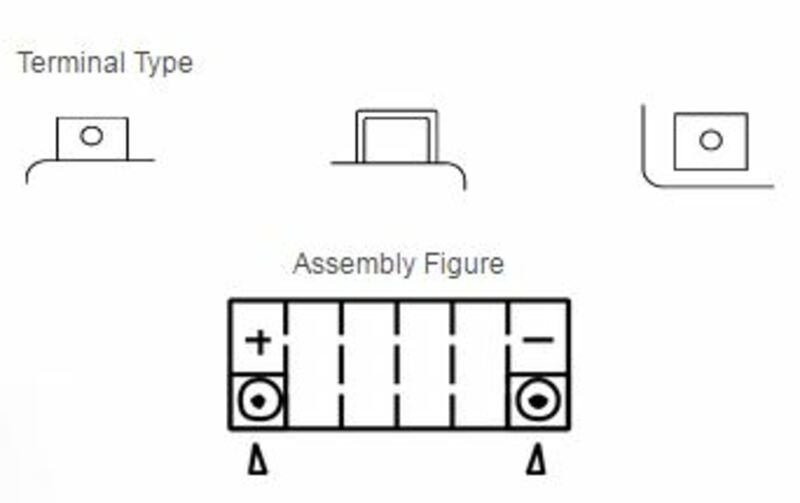 YUASA Wartungsfreie Batterie mit Säurepack - YT14B-BS