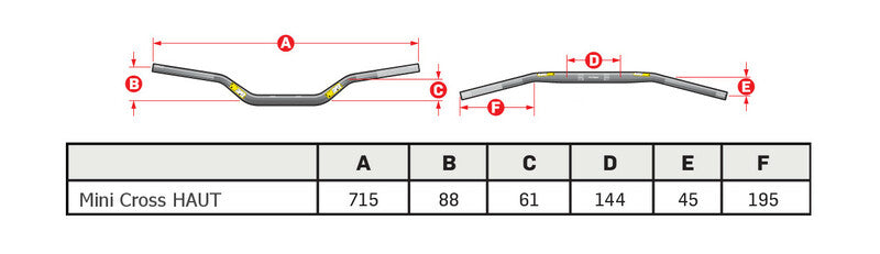 PRO TAPER SE Seven Eights Schoolboy Mini Bike Hoher Lenker