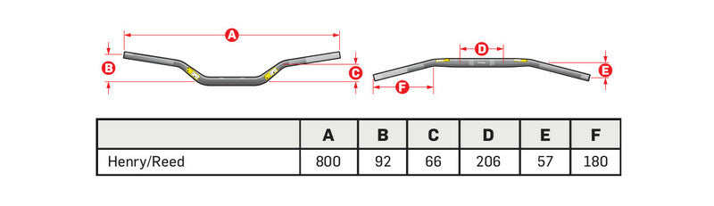 PRO TAPER Contour Henry/Reed Lenker