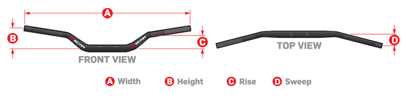 SCAR High Lenker Schwarz/Dunkelblau Pad