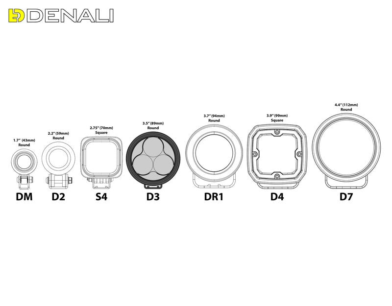 DENALI D3 TriOptic LED Zusatzbeleuchtung