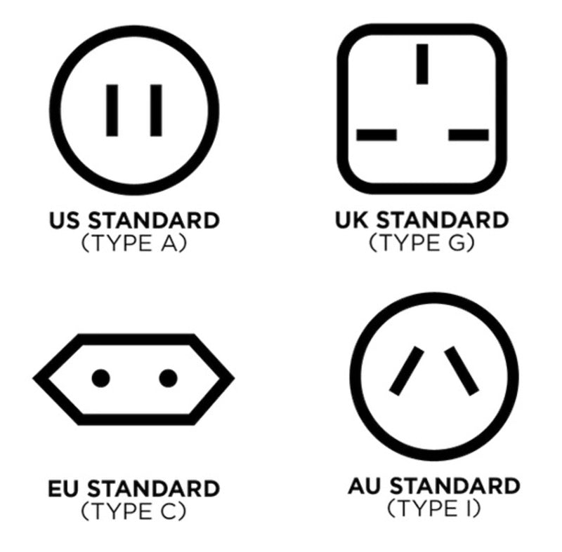 QUAD LOCK 30W Netzadapter - USB EU Standard Typ C