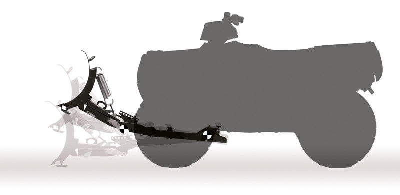 KIMPEX Schneepflug-Kit CLICKnGo 2 - 137 cm speziell Polaris 400/500/570