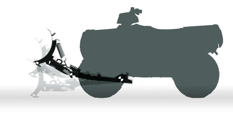 KIMPEX Universal-Schneepflug-Kit CLICKnGo 2 - 152 cm (außer Can-Am und Polaris)