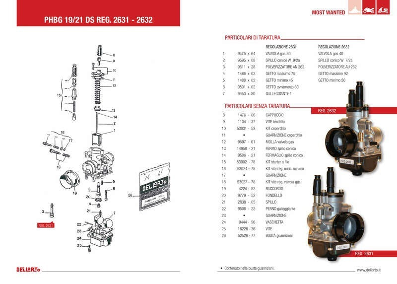 DELLORTO PHBG DS Ø19mm Vergaser