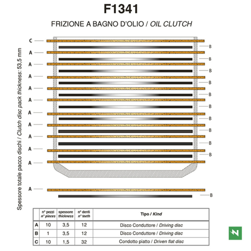 NEWFREN Standard Stahl- und Reibscheiben Kupplungs-Kit