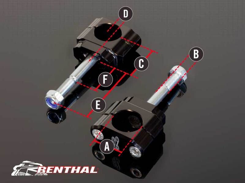 RENTHAL 36Tech Lenkerhalterungen Ø36mm Offset +5mm Fatbar®36