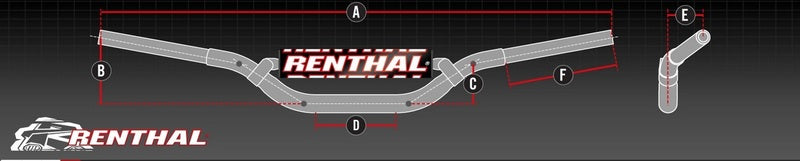 RENTHAL Lenker Twinwall LE2 Hart eloxiert mit Polster