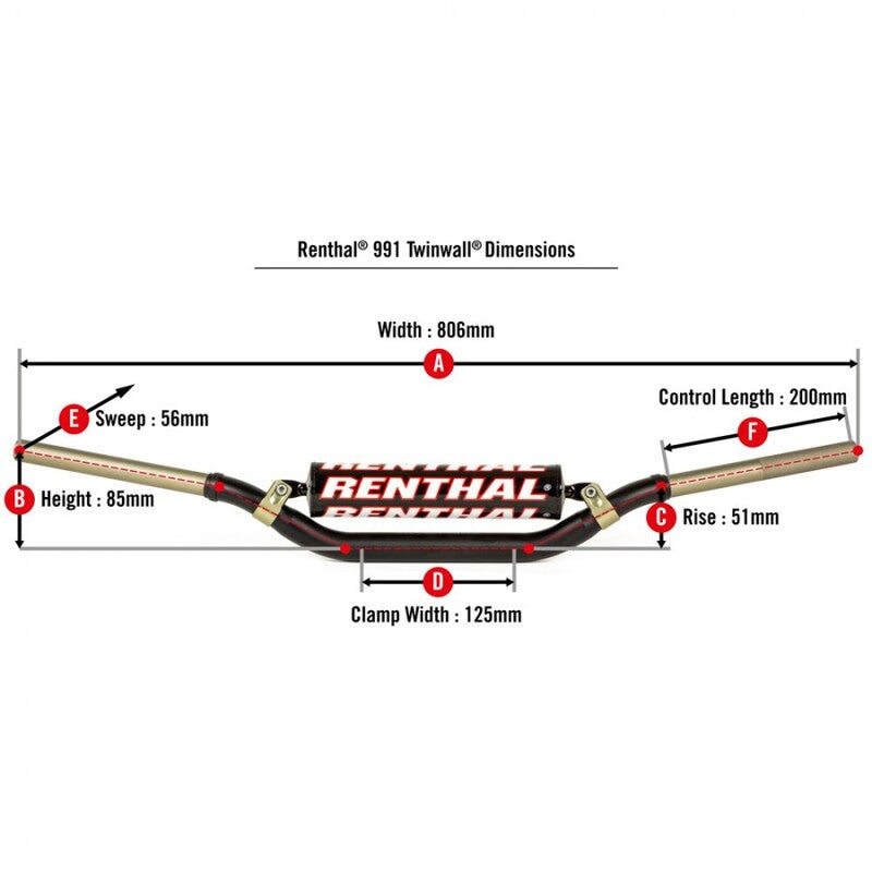 RENTHAL Twinwall Lenker Type 991